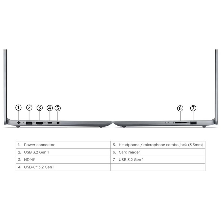 لپ تاپ 15.6 اینچی لنوو مدل IdeaPad Slim 3 15AMN8-Athlon 7120U-8GB LPDDR5 5500MHz-256GB SSD-TN - کاستوم شده
